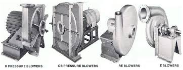 Canada Blower Buffalo industrial pressure blowers / high pressure ventilators